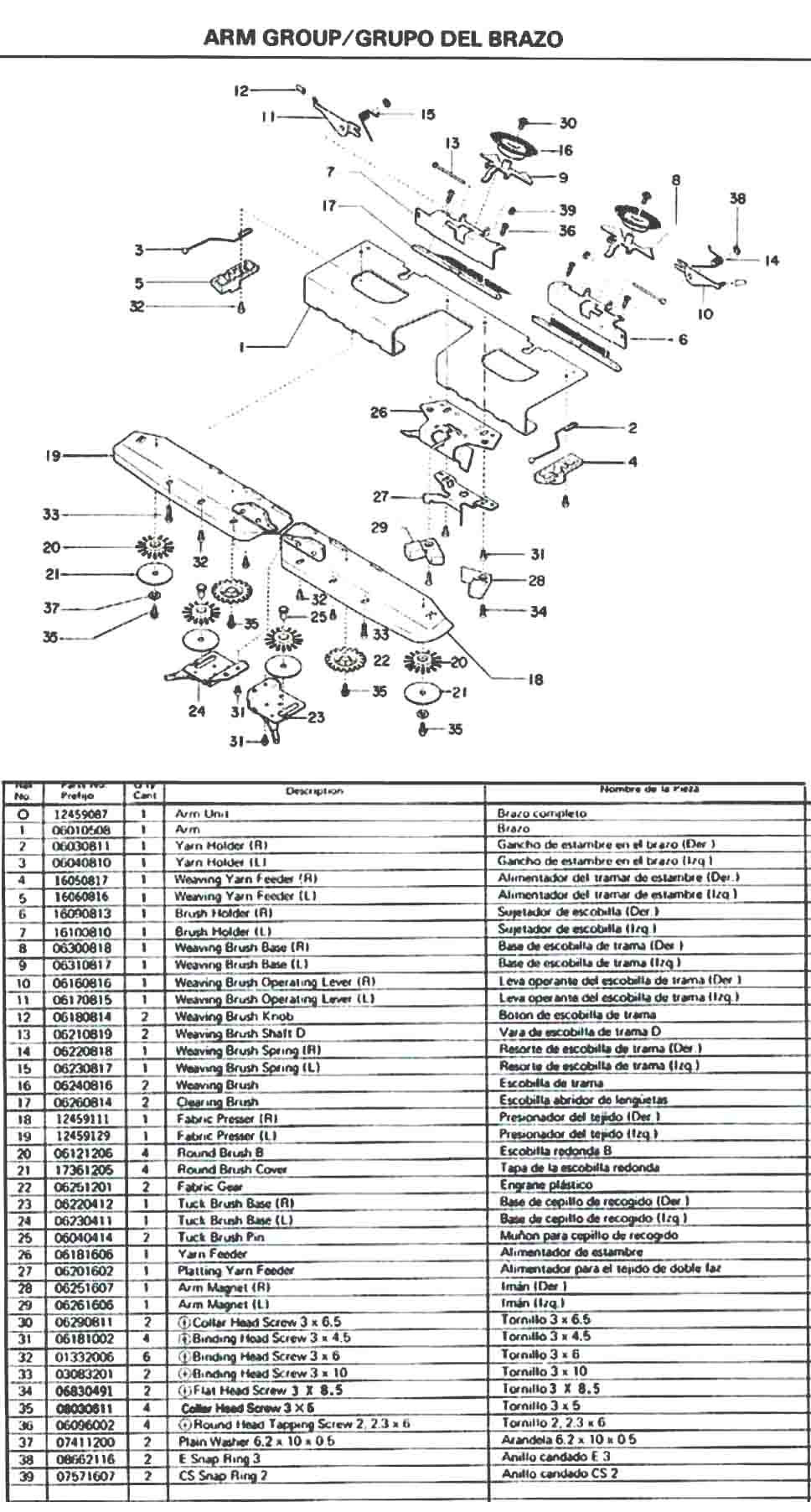 Knitting Machine Chart