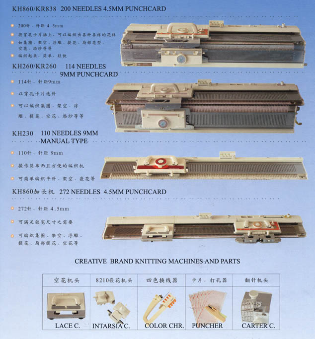 KH 910+950 Brother knitting machine - row counter case